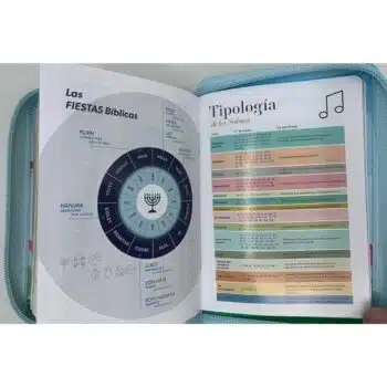Biblia Reina Valera 1960, Tamaño Bolsillo, Símil Piel, Cierre, Primaveral Pájaro Flores, Azul 9798885168366 Biblia Reina Valera 1960, Tamaño Bolsillo, Símil Piel, Cierre, Primaveral Pájaro Flores, Azul - 9798885168366