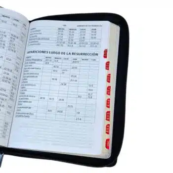 Biblia Reina Valera 1960, Tamaño Manual, Letra Grande, Símil Piel, Índice, Cierre, Negro 9798384535799 Biblia Reina Valera 1960, Tamaño Manual, Letra Grande, Símil Piel, Índice, Cierre, Negro - Imagen 3
