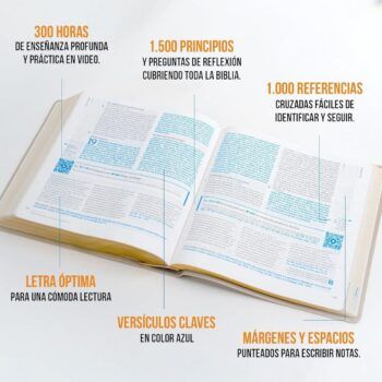 Alternative view of Biblia de Estudio QR, Principios para Vivir, Reina Valera 1960, Símil Piel, Azul