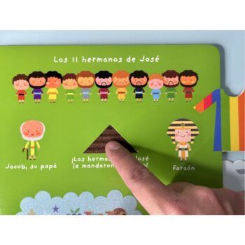 Alternative view of Mis historias favoritas