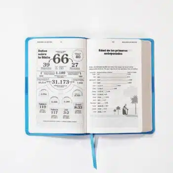 Biblia para Niños NVI, Símil Piel, Azul Celeste 9780829772555 Biblia para Niños NVI, Símil Piel, Azul Celeste - Imagen 3