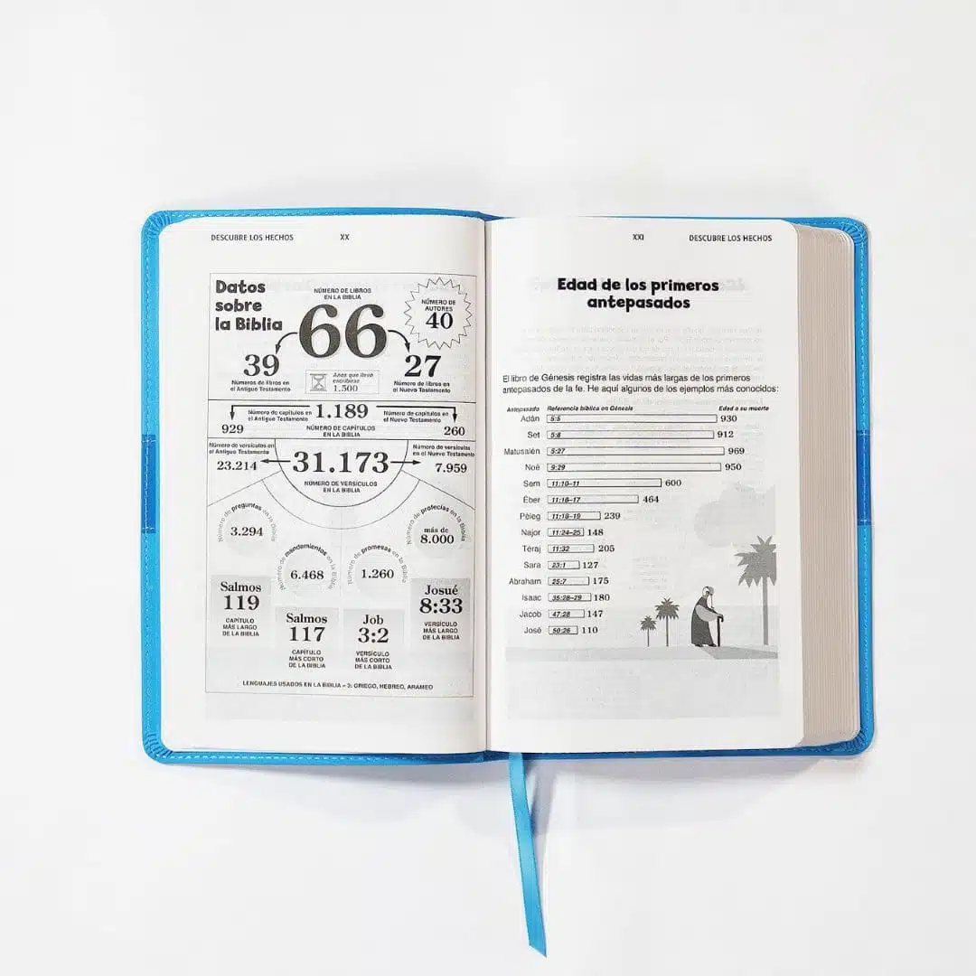 Biblia para Niños NVI, Símil Piel, Azul Celeste 9780829772555 Biblia para Niños NVI, Símil Piel, Azul Celeste - Imagen 3