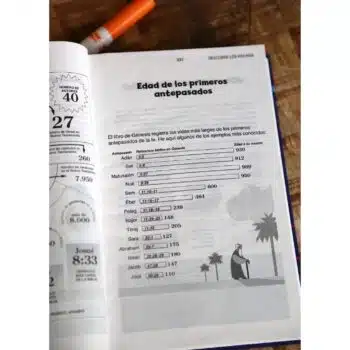 Biblia para Niños NVI, Símil Piel, Azul Celeste 9780829772555 Biblia para Niños NVI, Símil Piel, Azul Celeste - Imagen 4