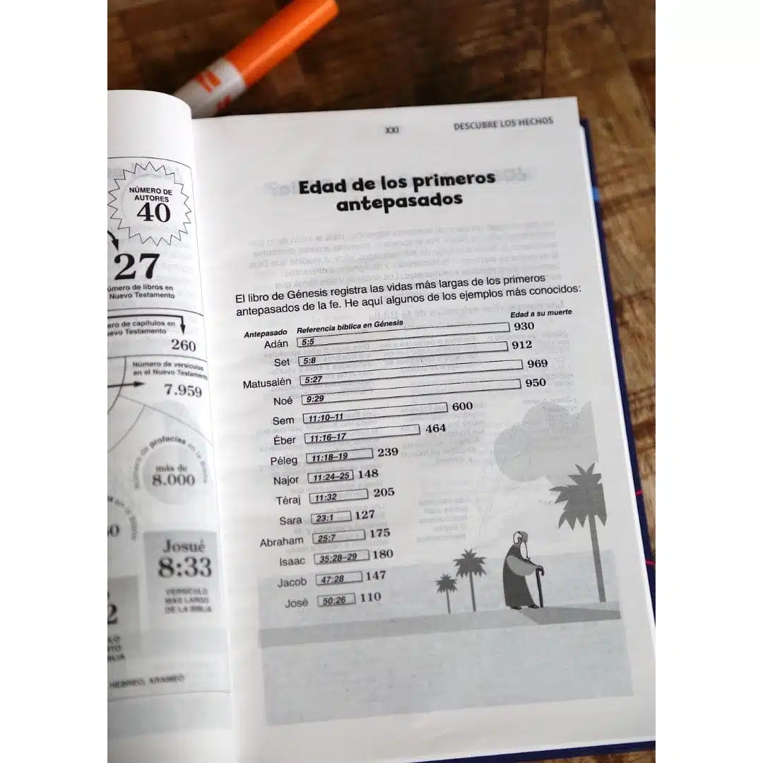 Biblia para Niños NVI, Símil Piel, Azul Celeste 9780829772555 Biblia para Niños NVI, Símil Piel, Azul Celeste - Imagen 4