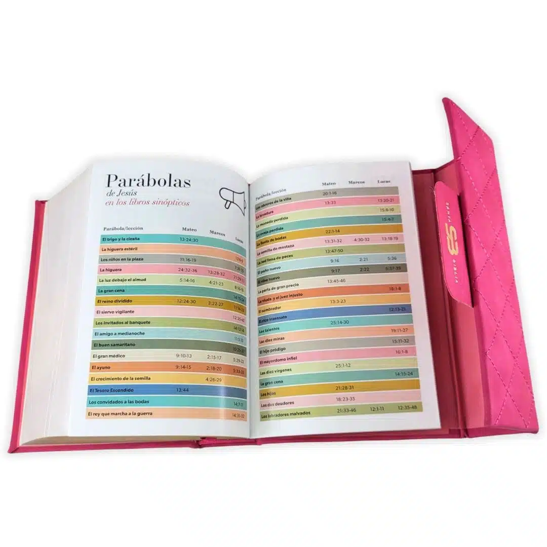 Biblia Reina Valera 1960, Cartera, Símil Piel, Fucsia con Broche y Manija 9798893843316 Biblia Reina Valera 1960, Cartera, Símil Piel, Fucsia con Broche y Manija - Imagen 4